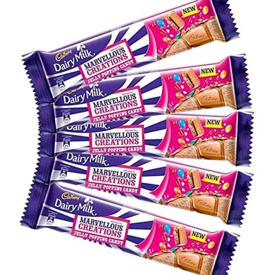 productname